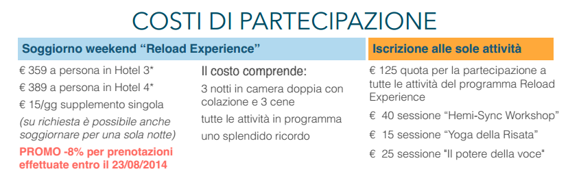 costi di parecipazione reload experience