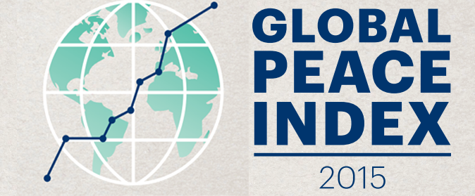 global peace index